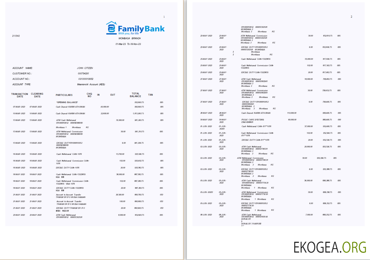 Modèle Word et PDF de relevé bancaire familial du Kenya, 7 pages
